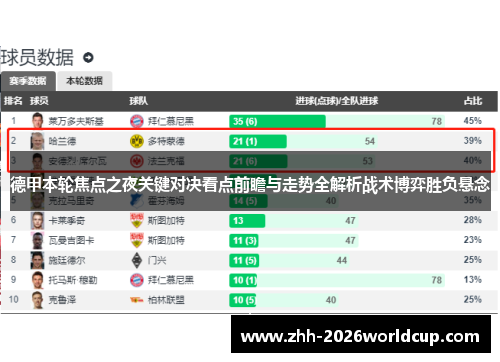 德甲本轮焦点之夜关键对决看点前瞻与走势全解析战术博弈胜负悬念