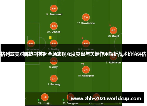 格列兹曼对阵热刺英超全场表现深度复盘与关键作用解析战术价值评估 格列兹曼对阵热刺英超全场表现深度复盘与关键作用解析战术价值评估