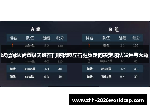 欧冠淘汰赛晋级关键在门将状态左右胜负走向决定球队命运与荣耀