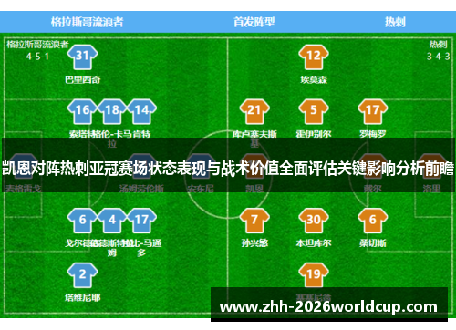 凯恩对阵热刺亚冠赛场状态表现与战术价值全面评估关键影响分析前瞻