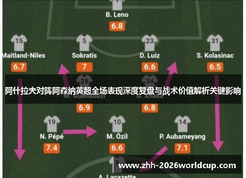 阿什拉夫对阵阿森纳英超全场表现深度复盘与战术价值解析关键影响