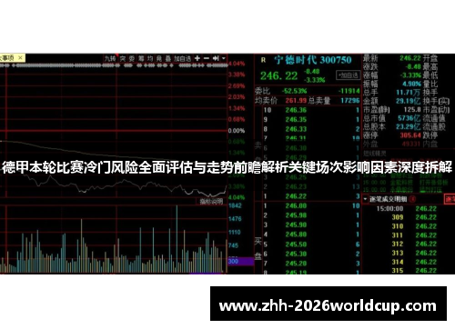 德甲本轮比赛冷门风险全面评估与走势前瞻解析关键场次影响因素深度拆解 德甲本轮比赛冷门风险全面评估与走势前瞻解析关键场次影响因素深度拆解