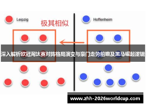 深入解析欧冠淘汰赛对阵格局演变与豪门走势前瞻及黑马崛起逻辑